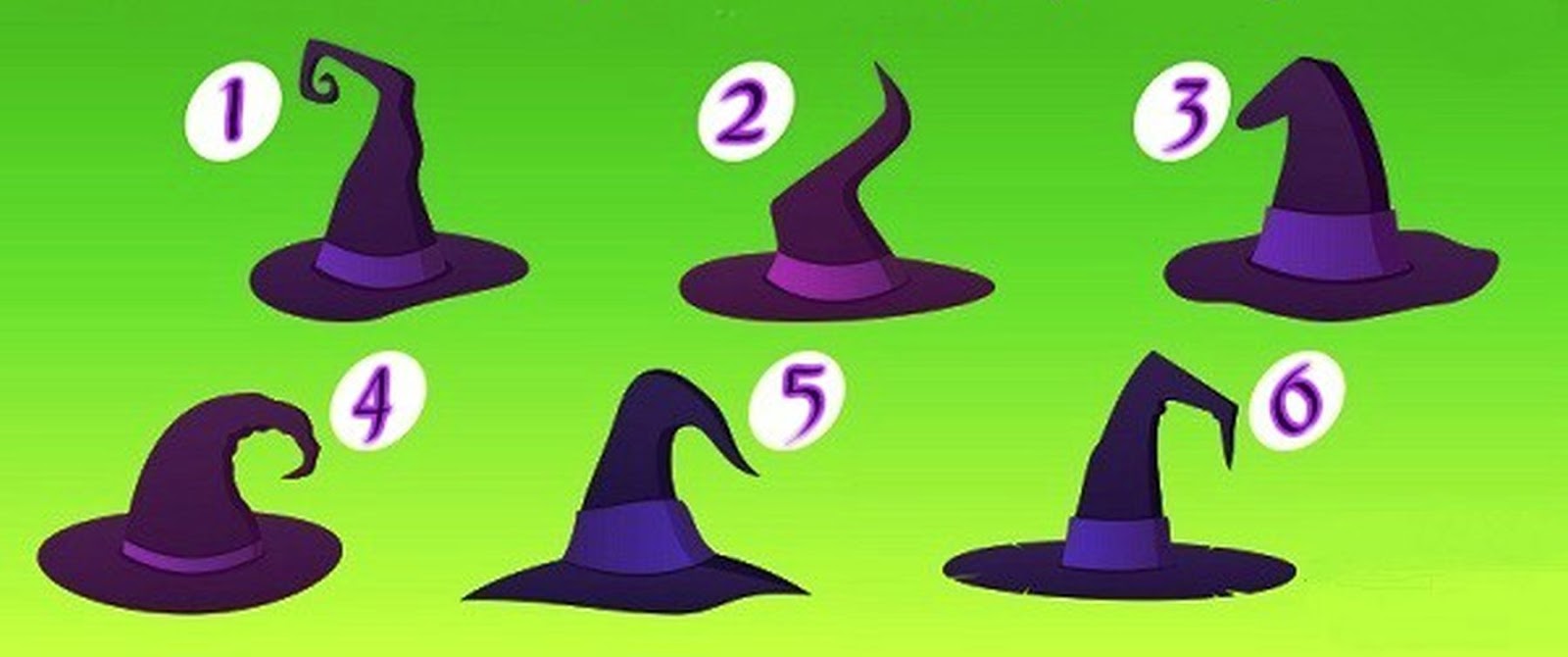 Test hat. Тест на ведьму. Тест для ведьмочек. Как определить колдунью. Тест выбери шляпу.